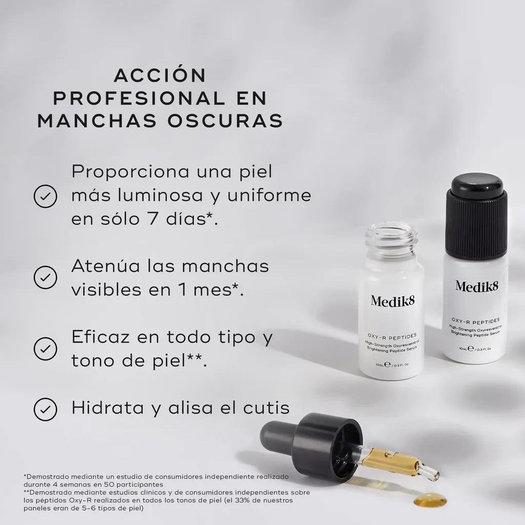 Oxy-R Peptides™
