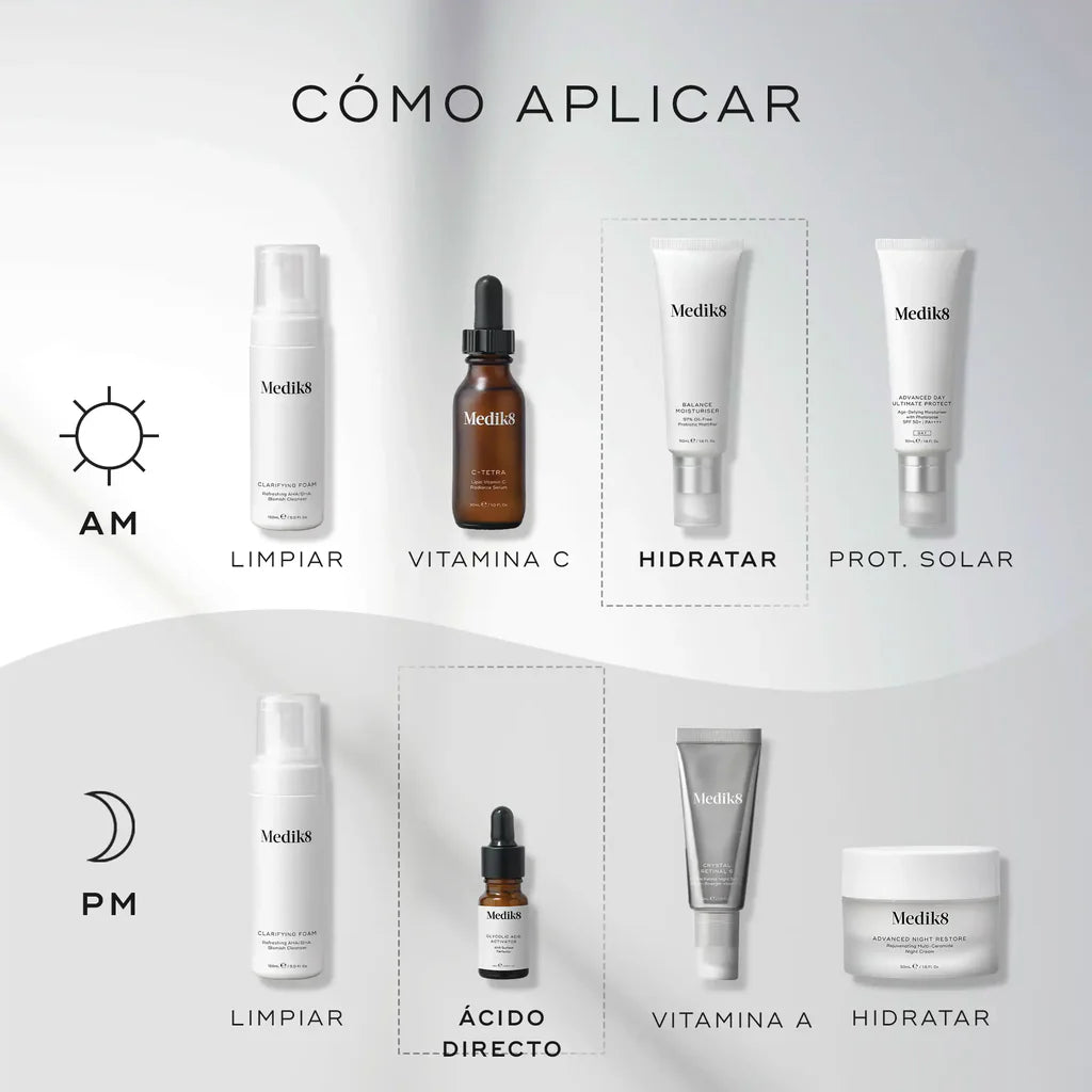 Balance Moisturiser™ & Glycolic Acid Activator™