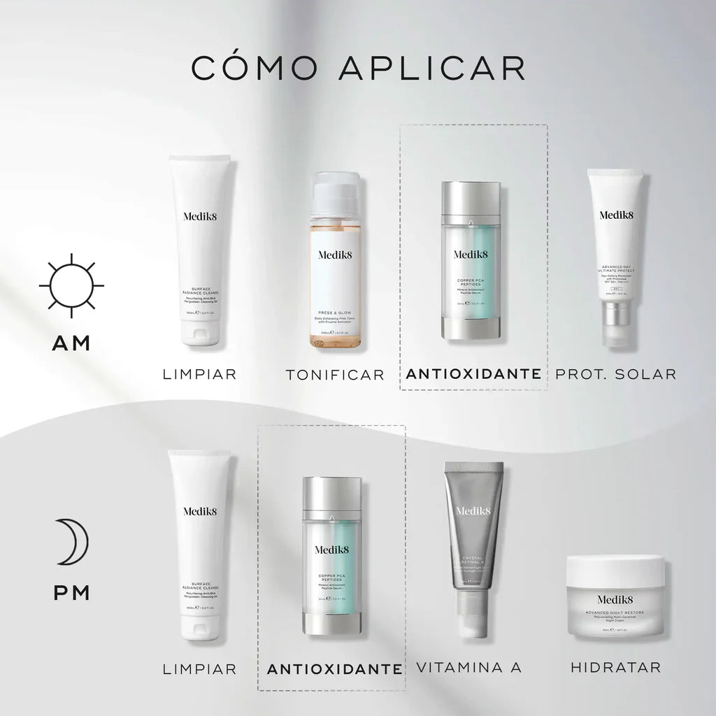 Copper PCA Peptides™