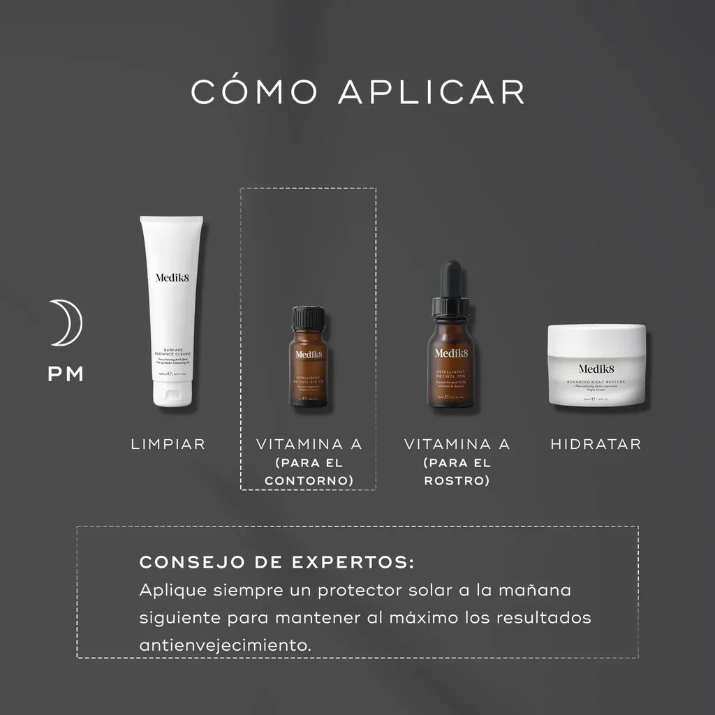 Intelligent Retinol Eye TR™