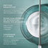 Total Moisture Daily Facial Cream™