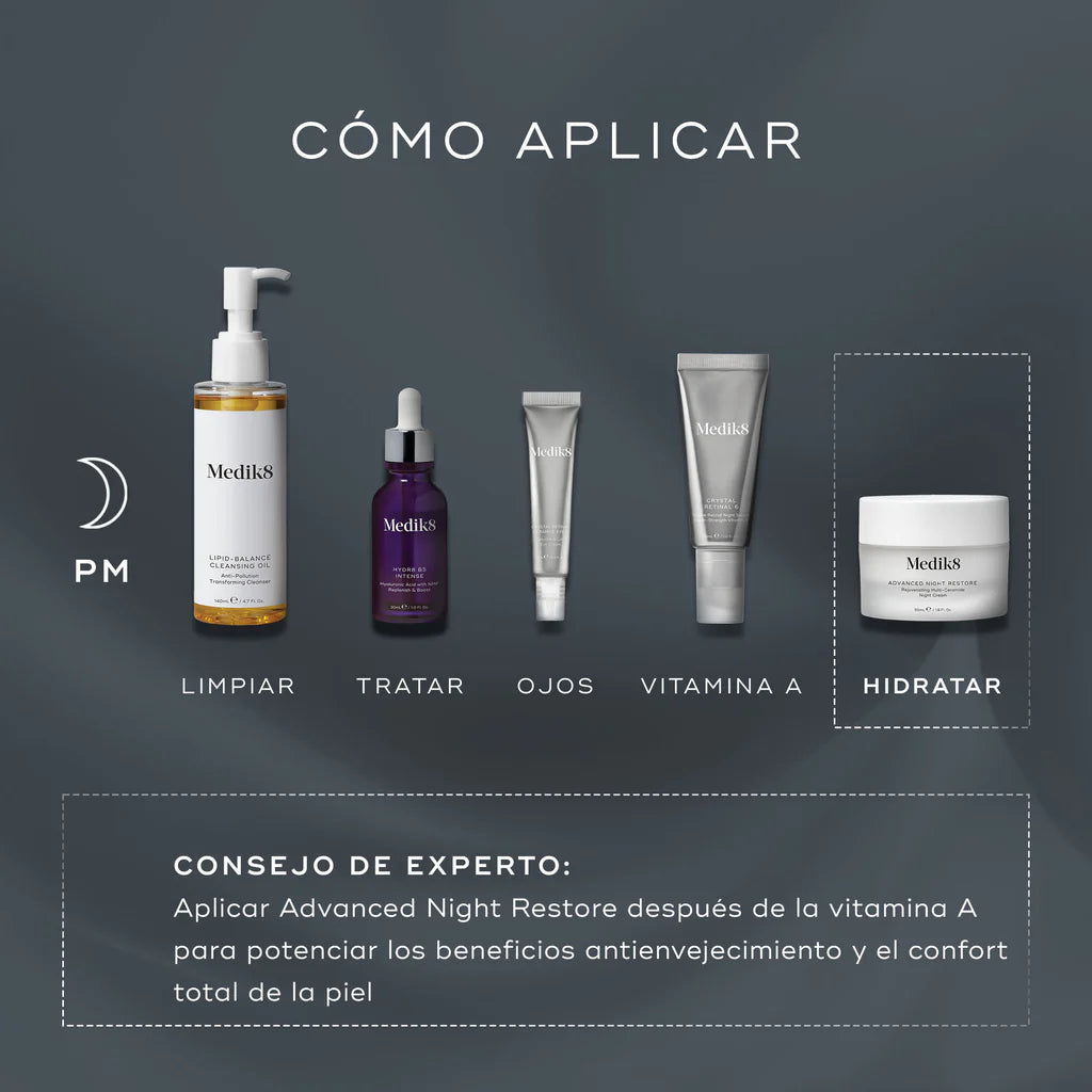 Advanced Night Restore™ (Travel Size)